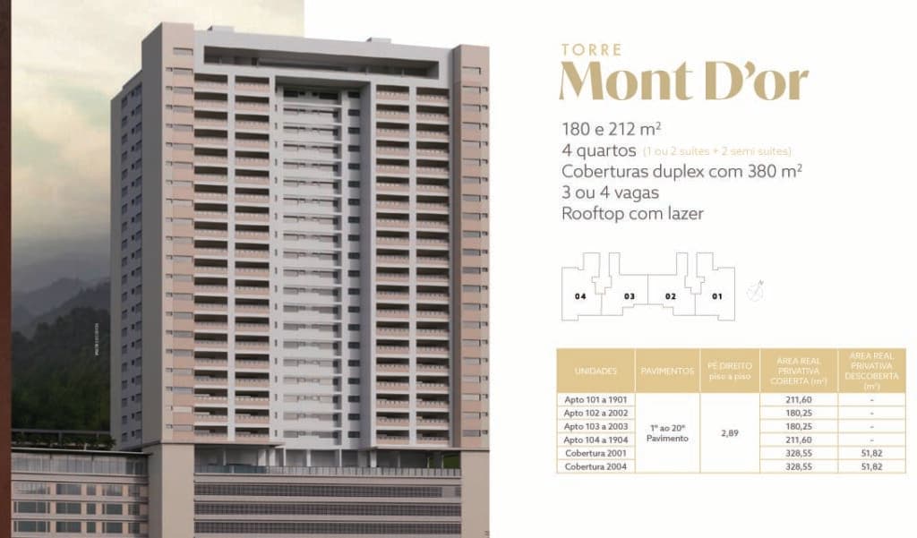 Apartamento no Vila da Serra com 4 quartos na planta - Foto 4