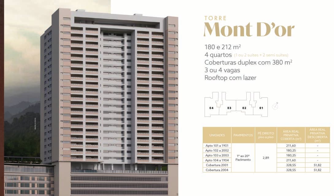 Apartamento no Vila da Serra com 4 quartos na planta